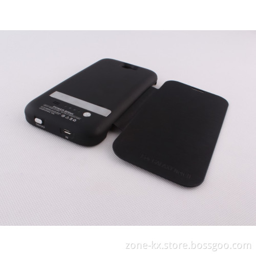 power case for Samsung Galaxy Note II(PU leather)